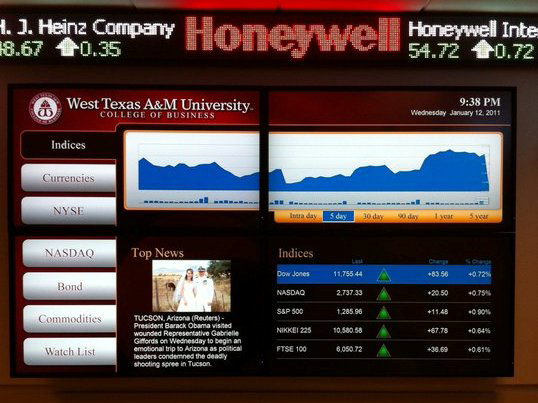 Schaeffer Trading Room in the College of Business
